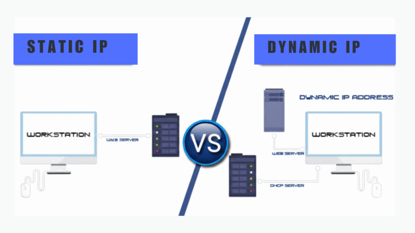 static vs dynamic ip address