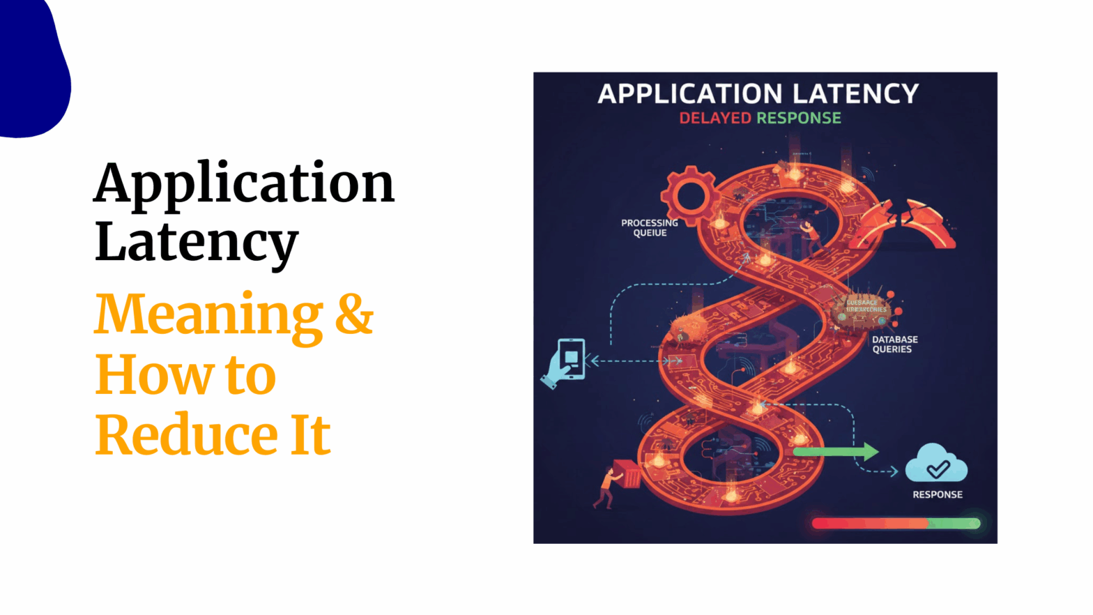 Application Latency Meaning How to Reduce It